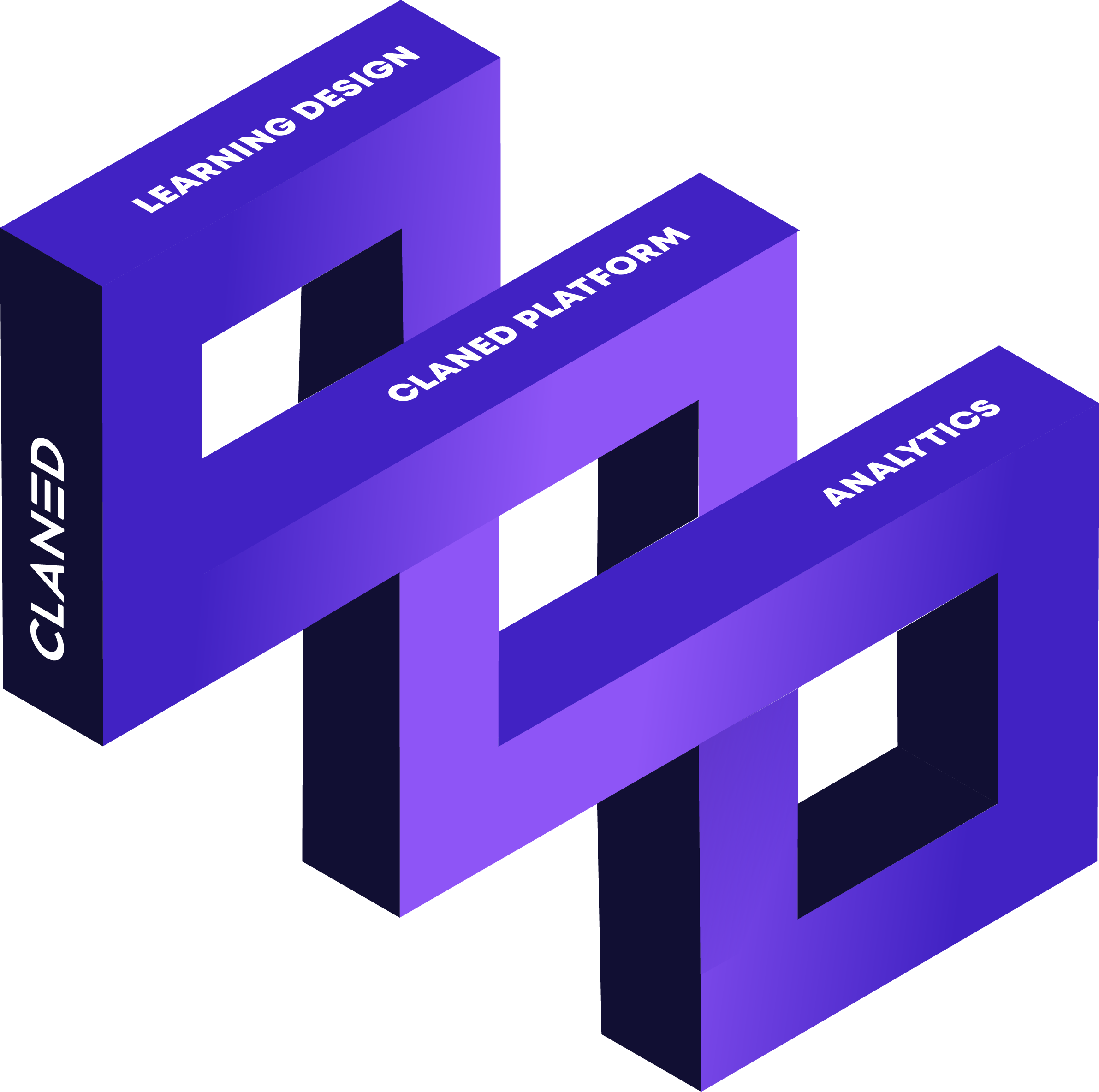 Design faster, from your own content