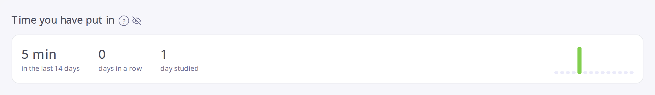 Aika ja vaiva näkyväksi