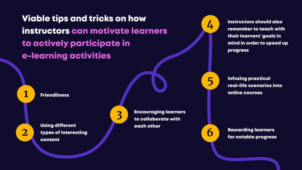 Some viable tips and tricks on how instructors can encourage learners to actively participate in e-learning activities