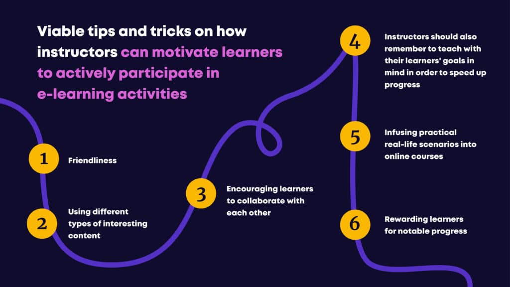 Some viable tips and tricks on how instructors can encourage learners to actively participate in e-learning activities 