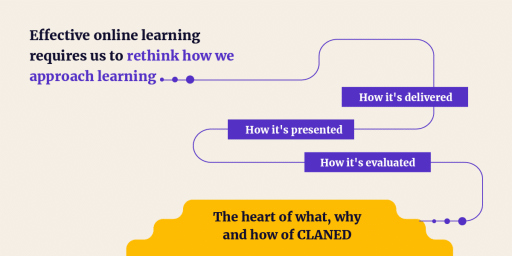 Effective online learning requires us to rethink how we approach learning; how it's presented, delivered, and evaluated, the heart of what, why and how of CLANED.