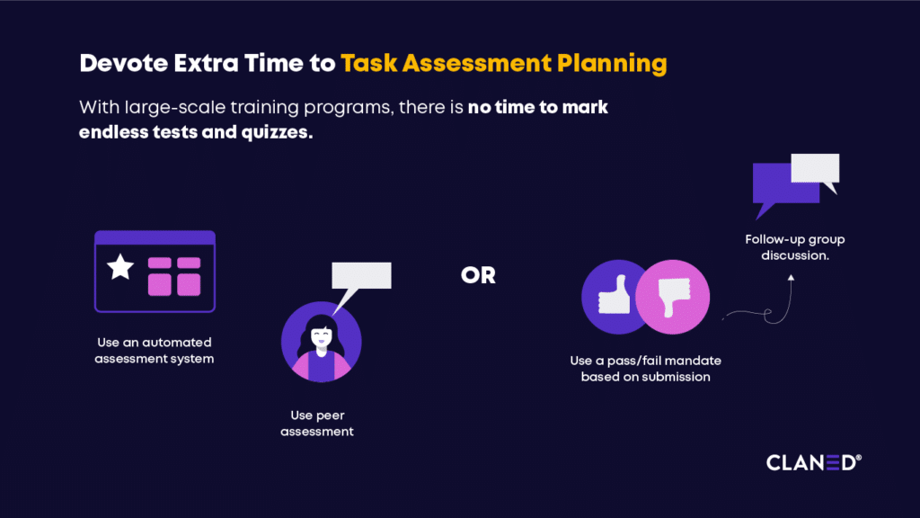 Planning how you will assess trainees is always an important step. But when you’re facilitating a training program on a large scale, it comes with some inherent limitations. No one has time to be (or should be) marking endless tests and quizzes.