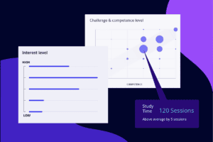 Learning analytics illustration