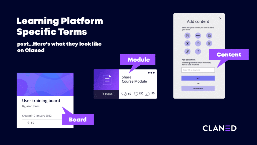 eLarning platform showing board, module, and content on claned learning platform