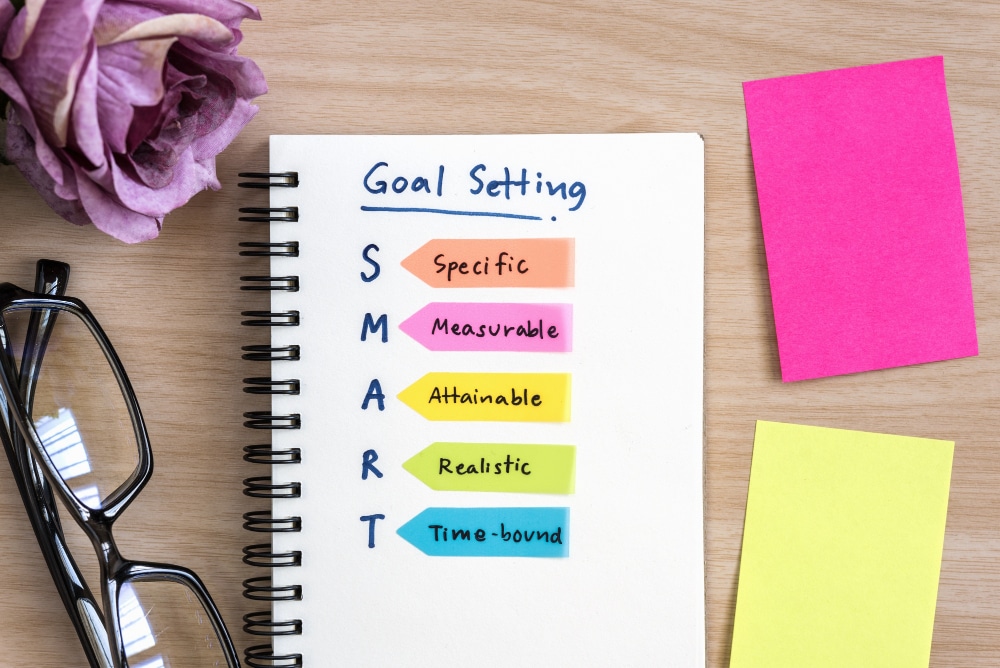Crafting SMART Learning Goals